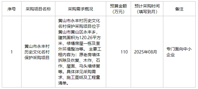 黄山市黄山区永丰乡人民政府2025年7月至8月政府采购意向