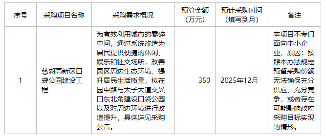 马鞍山慈湖高新技术产业开发区管理委员会2025年11月至12月政府采购意向