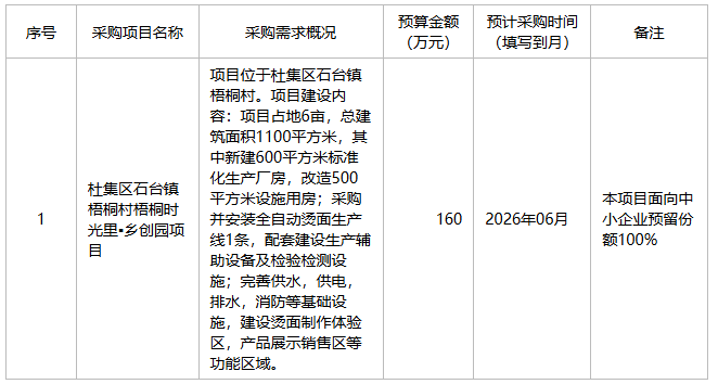 淮北市石台镇人民政府2026年5月至6月政府采购意向